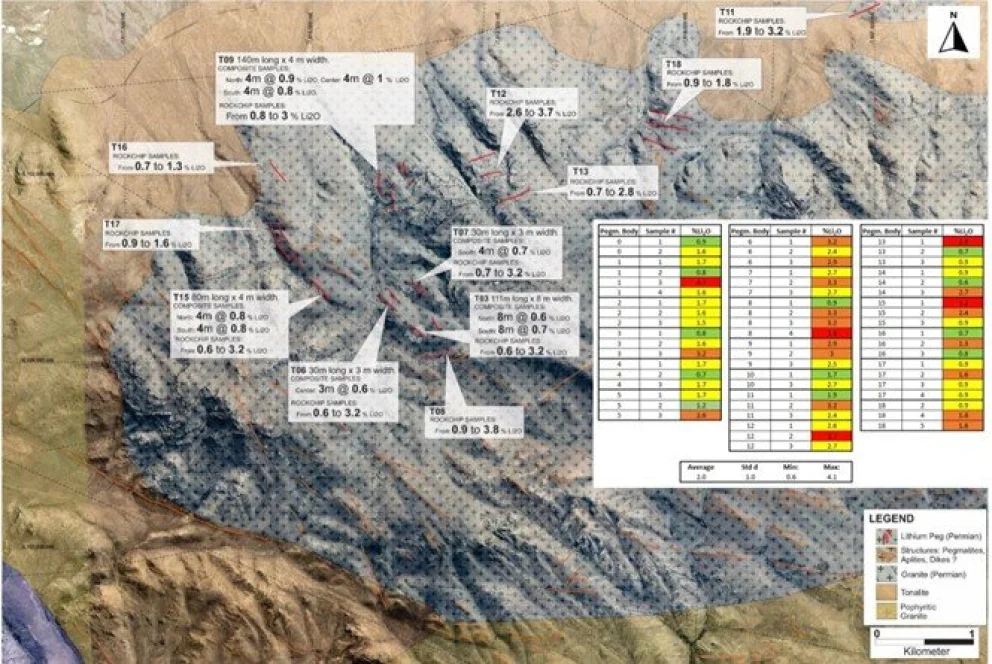 Fig 1_ Map of initial sample locations with associated grades from 19 separate pegmatite bodies discovered in 1960’s_