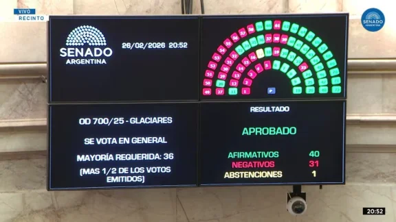 Senado aprueba en general la reforma a la Ley de Glaciares en Argentina ...